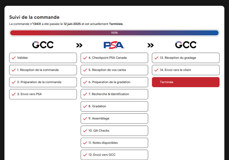 Suivi de commande GCC