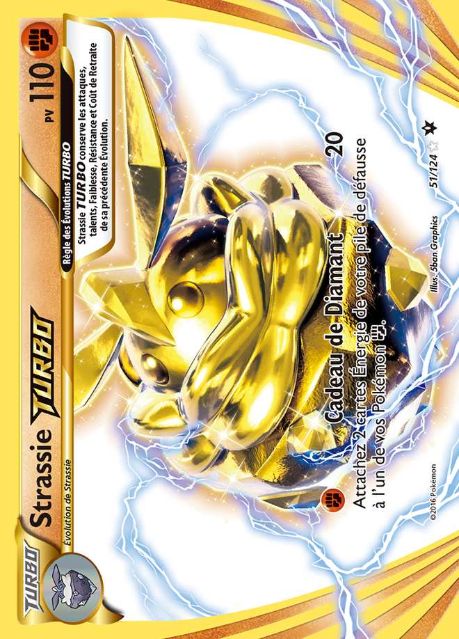 Strassie TURBO 051/124 — Impact des Destins