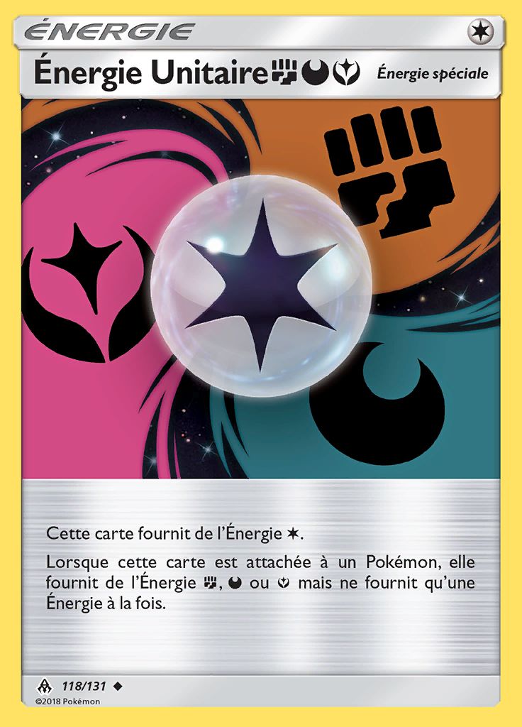 Énergie Unitaire FDY 118/131 — Lumière Interdite
