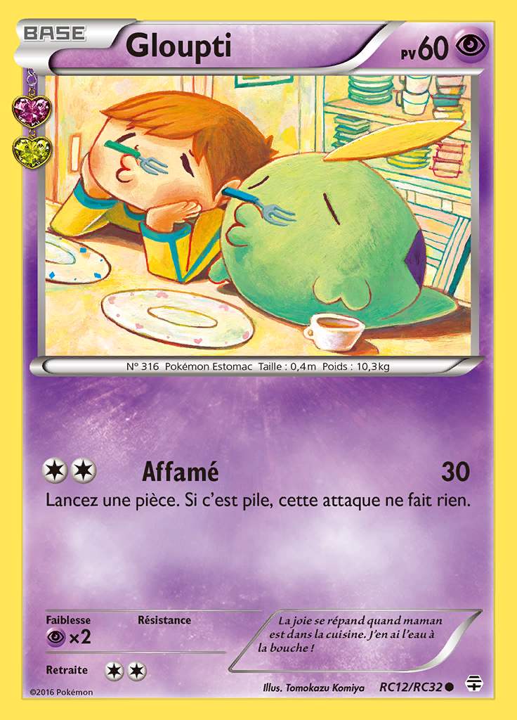 Gloupti RC12/RC32 — Générations