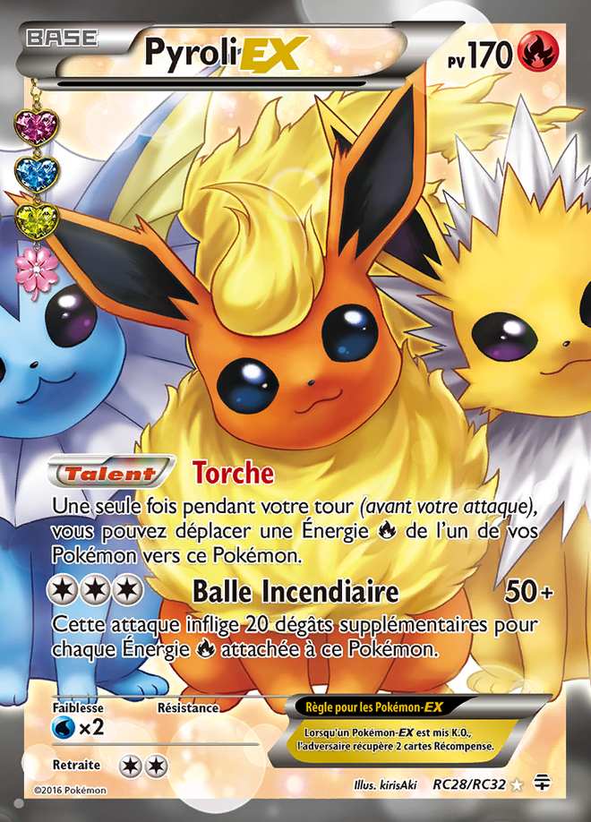 Pyroli-EX RC28/RC32 — Générations
