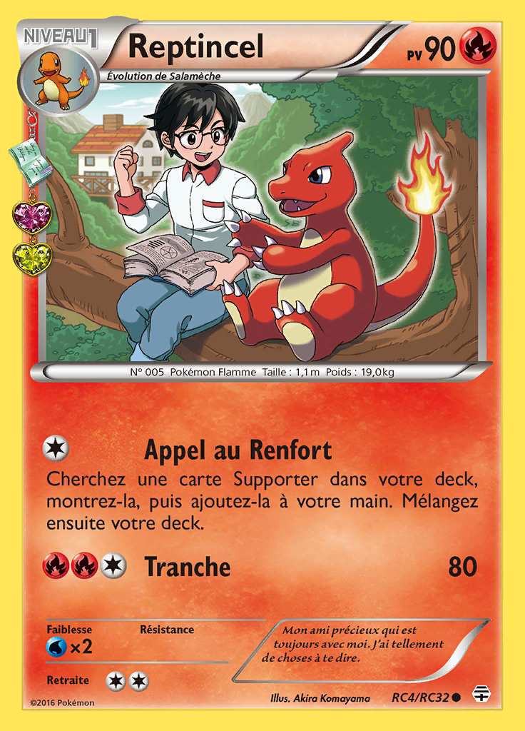 Reptincel RC4/RC32 — Générations