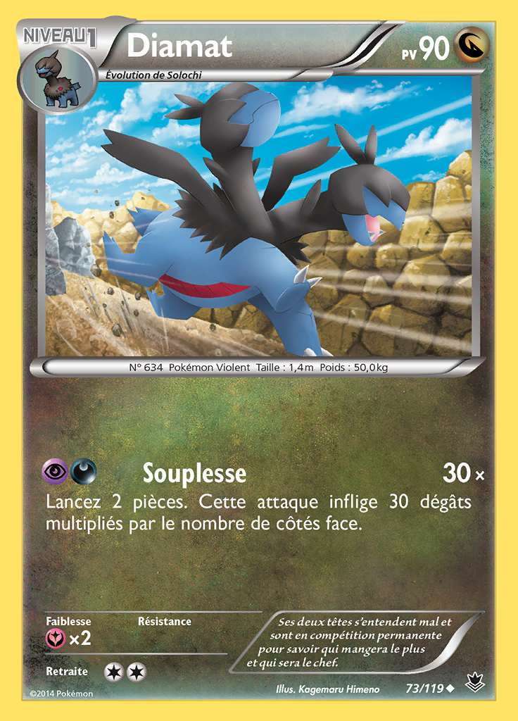 Diamat 073/119 — Vigueur Spectrale