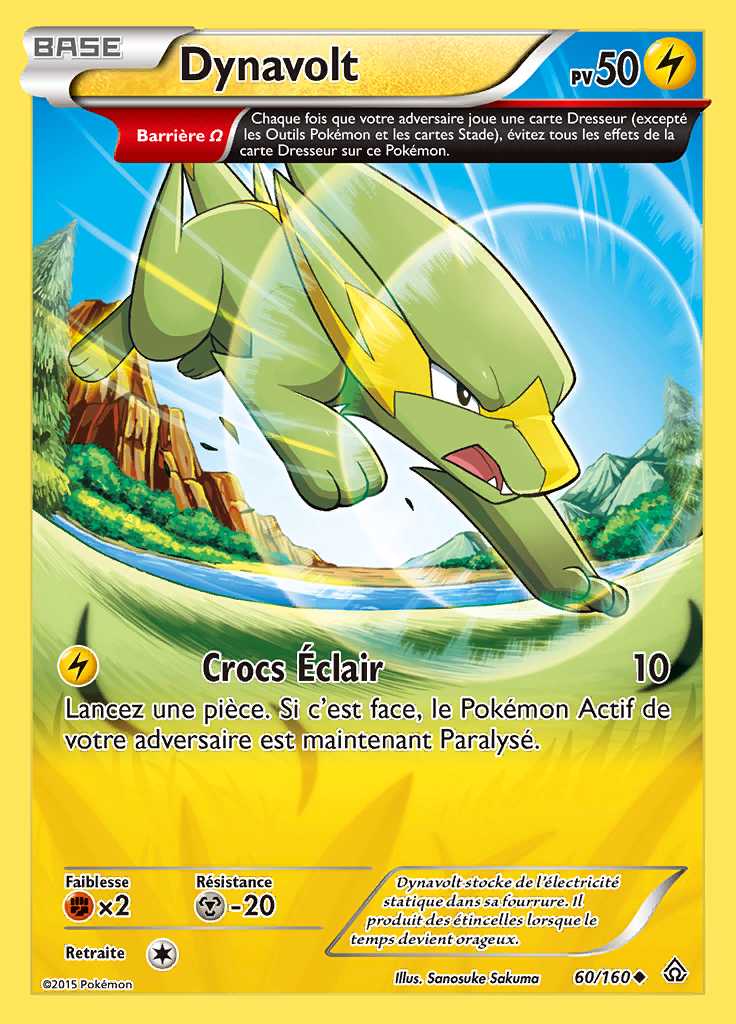 Dynavolt 060/160 — Primo-Choc