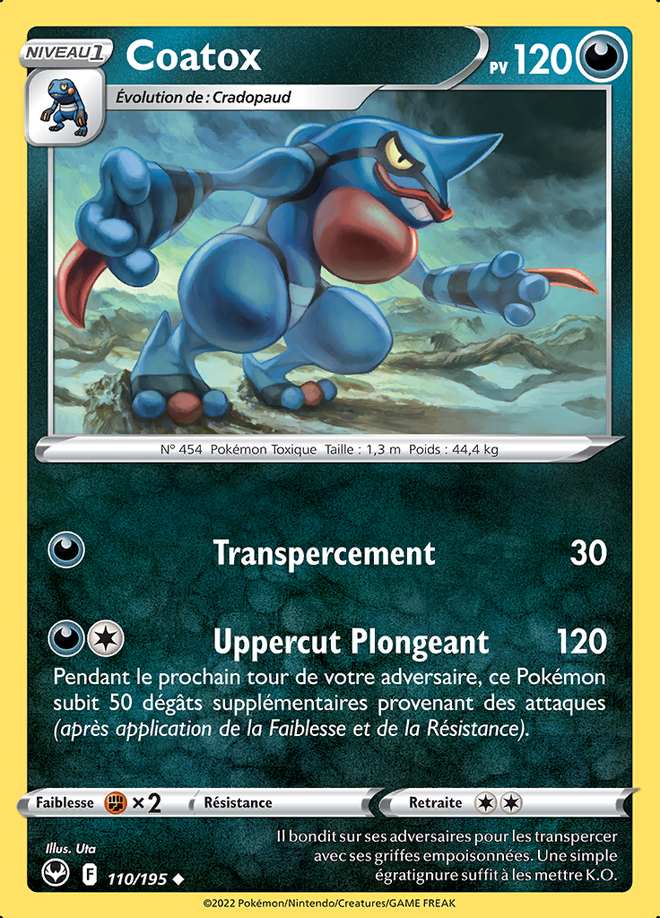Coatox 110/195 — Tempête Argentée