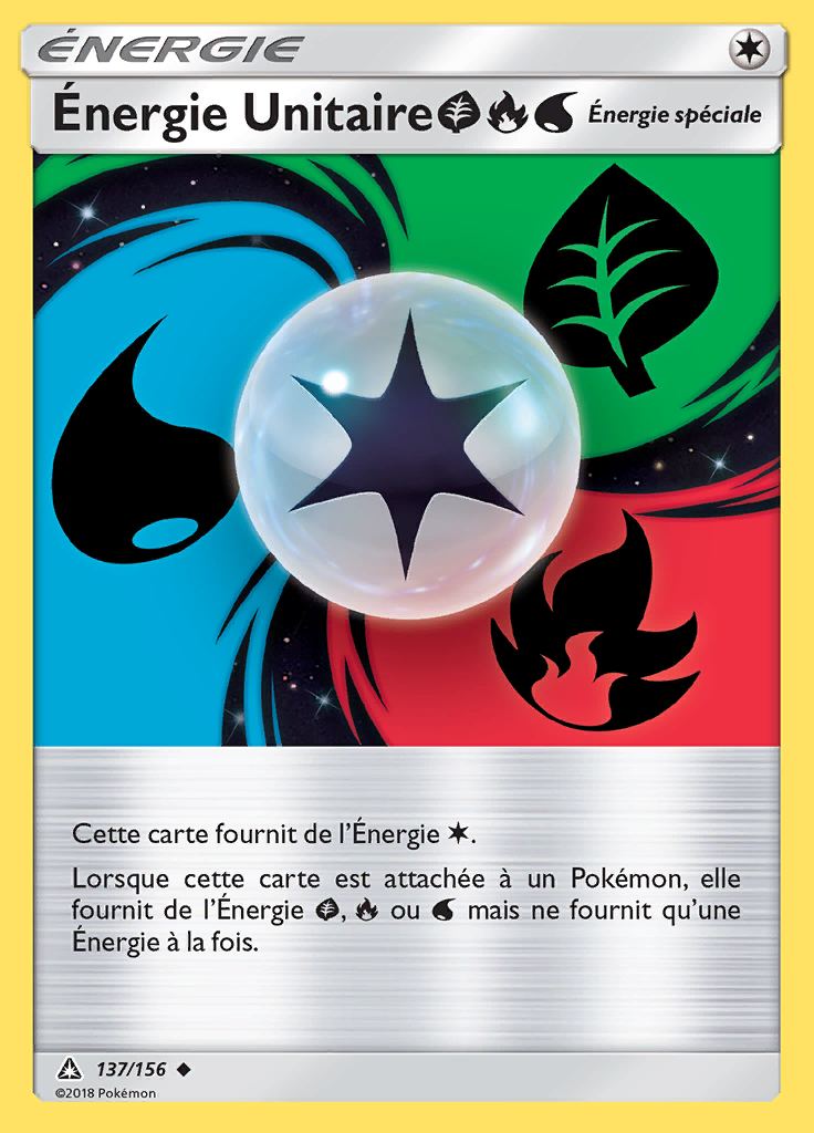 Énergie Unitaire GRW 137/156 — Ultra-Prisme