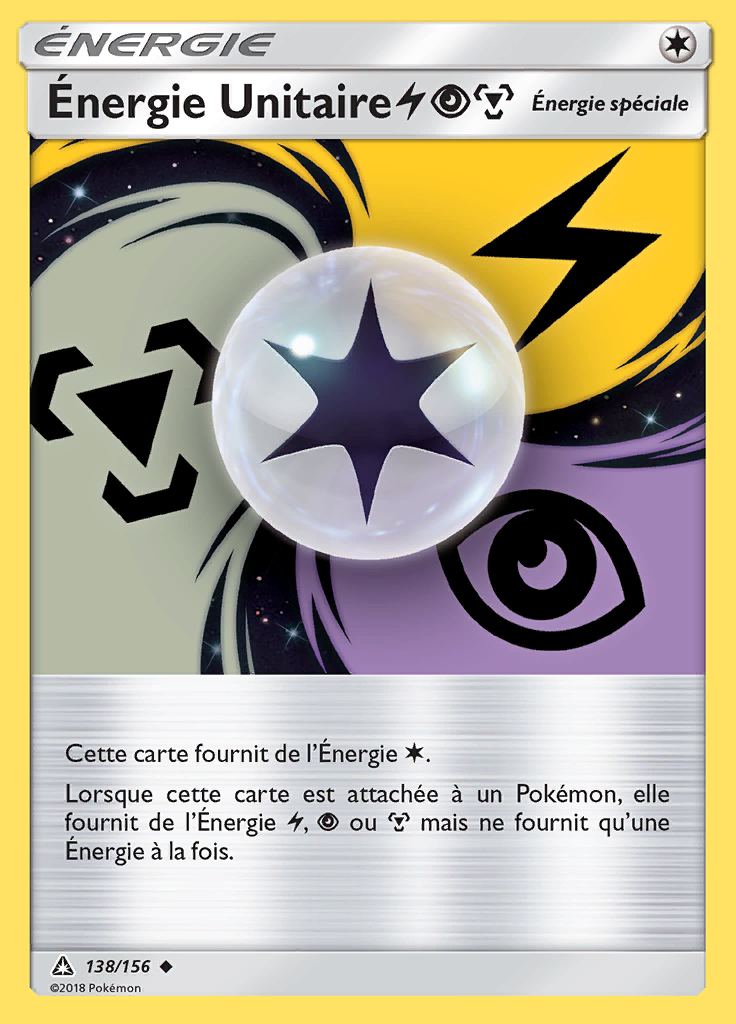 Énergie Unitaire LPM 138/156 — Ultra-Prisme