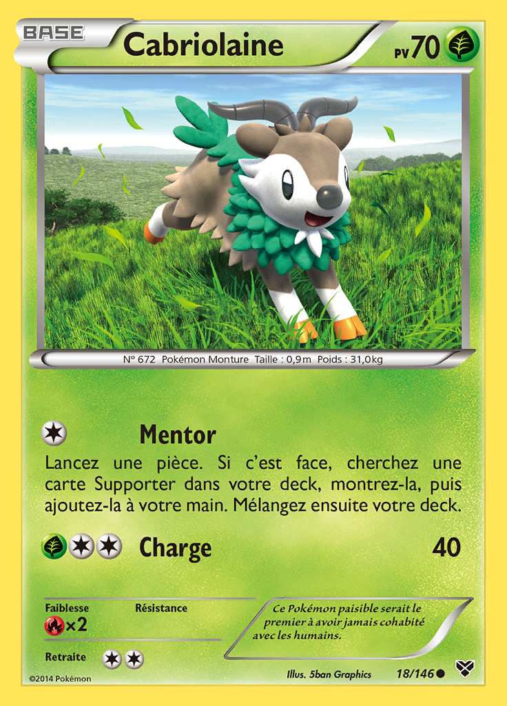 Cabriolaine 018/146 — XY