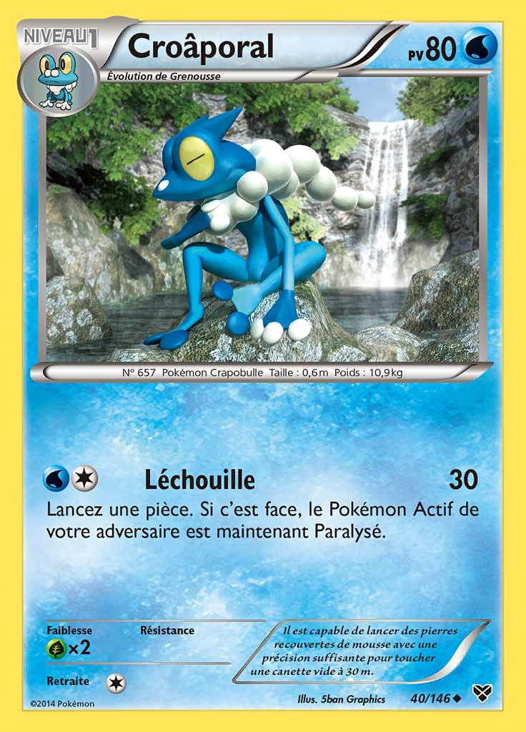 Croâporal 040/146 — XY
