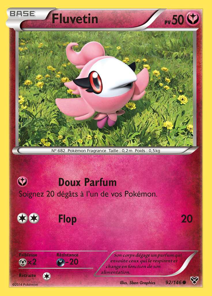 Fluvetin 092/146 — XY